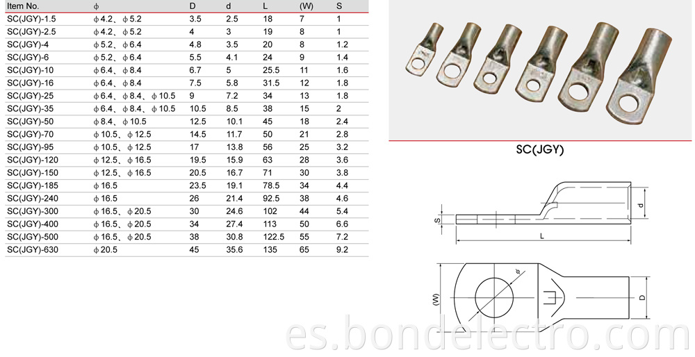 JGY End Junction Terminal Connectors Parameter